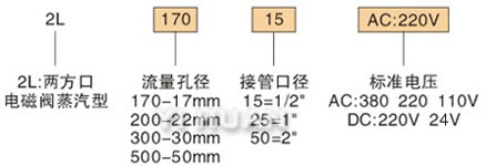 2lzhengqidiancifa-4.jpg