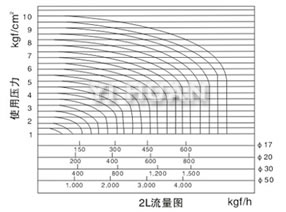 2lzhengqidiancifa-5.jpg