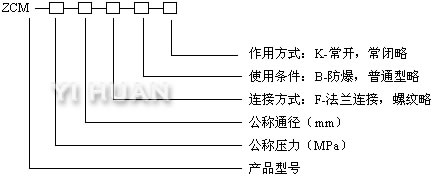 zcmlingyachameiqifa-4.jpg