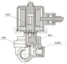 rsdfdaiguolvwangdakoujingpenquandiancifa(xiandaoshi)-3.jpg