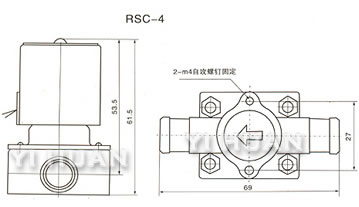 rscjiayongjifangshuifa-4.jpg