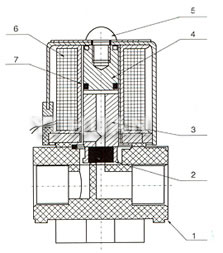 rscyinshuijidiancifa-3.jpg